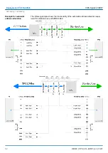 Preview for 52 page of YASKAWA CPU 314ST Manual