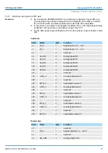 Preview for 53 page of YASKAWA CPU 314ST Manual