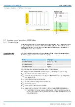 Preview for 58 page of YASKAWA CPU 314ST Manual