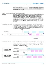 Preview for 65 page of YASKAWA CPU 314ST Manual