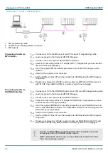 Preview for 68 page of YASKAWA CPU 314ST Manual