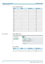 Preview for 76 page of YASKAWA CPU 314ST Manual