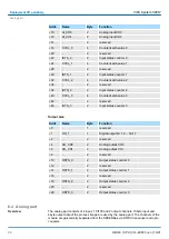 Preview for 96 page of YASKAWA CPU 314ST Manual