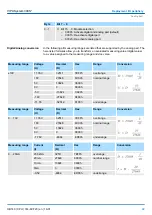 Preview for 99 page of YASKAWA CPU 314ST Manual