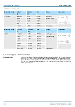 Preview for 100 page of YASKAWA CPU 314ST Manual