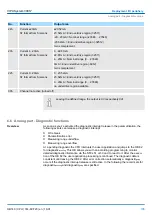 Preview for 105 page of YASKAWA CPU 314ST Manual