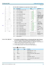 Preview for 109 page of YASKAWA CPU 314ST Manual