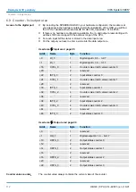 Preview for 112 page of YASKAWA CPU 314ST Manual