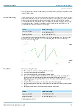 Preview for 121 page of YASKAWA CPU 314ST Manual