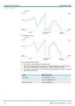 Preview for 122 page of YASKAWA CPU 314ST Manual