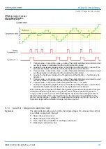 Preview for 131 page of YASKAWA CPU 314ST Manual