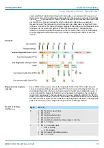 Preview for 133 page of YASKAWA CPU 314ST Manual