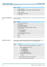 Preview for 134 page of YASKAWA CPU 314ST Manual