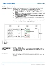 Preview for 138 page of YASKAWA CPU 314ST Manual