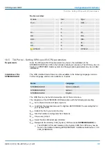 Preview for 179 page of YASKAWA CPU 314ST Manual