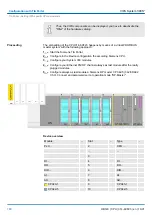 Preview for 180 page of YASKAWA CPU 314ST Manual