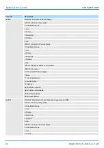 Preview for 226 page of YASKAWA CPU 314ST Manual