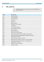 Preview for 239 page of YASKAWA CPU 314ST Manual