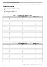 Preview for 24 page of YASKAWA CR700 Technical Manual