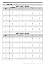 Preview for 38 page of YASKAWA CR700 Technical Manual