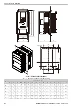 Предварительный просмотр 68 страницы YASKAWA CR700 Technical Manual