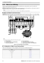 Preview for 74 page of YASKAWA CR700 Technical Manual