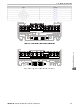 Preview for 75 page of YASKAWA CR700 Technical Manual