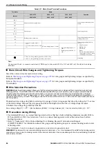 Preview for 80 page of YASKAWA CR700 Technical Manual