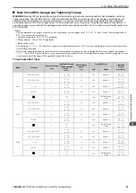 Предварительный просмотр 81 страницы YASKAWA CR700 Technical Manual