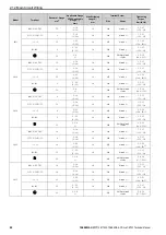 Preview for 82 page of YASKAWA CR700 Technical Manual