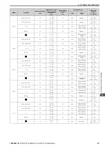 Preview for 83 page of YASKAWA CR700 Technical Manual