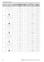 Предварительный просмотр 86 страницы YASKAWA CR700 Technical Manual