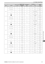 Preview for 87 page of YASKAWA CR700 Technical Manual