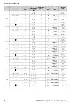 Предварительный просмотр 88 страницы YASKAWA CR700 Technical Manual