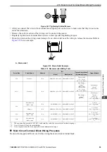 Предварительный просмотр 95 страницы YASKAWA CR700 Technical Manual