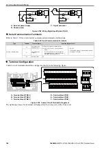 Preview for 106 page of YASKAWA CR700 Technical Manual