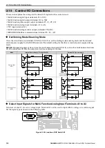 Preview for 112 page of YASKAWA CR700 Technical Manual