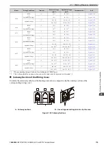 Preview for 119 page of YASKAWA CR700 Technical Manual