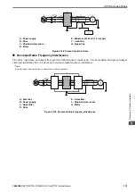 Preview for 131 page of YASKAWA CR700 Technical Manual