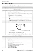 Preview for 134 page of YASKAWA CR700 Technical Manual