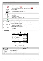 Предварительный просмотр 140 страницы YASKAWA CR700 Technical Manual