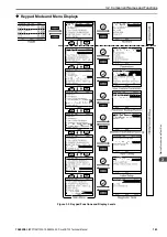 Предварительный просмотр 143 страницы YASKAWA CR700 Technical Manual