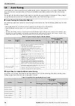 Предварительный просмотр 188 страницы YASKAWA CR700 Technical Manual