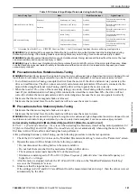 Preview for 191 page of YASKAWA CR700 Technical Manual