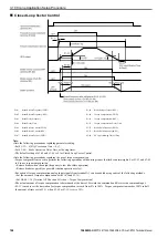 Preview for 198 page of YASKAWA CR700 Technical Manual