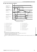 Preview for 199 page of YASKAWA CR700 Technical Manual