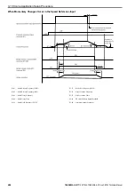 Preview for 202 page of YASKAWA CR700 Technical Manual