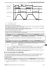 Preview for 205 page of YASKAWA CR700 Technical Manual