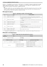 Preview for 208 page of YASKAWA CR700 Technical Manual