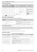 Предварительный просмотр 214 страницы YASKAWA CR700 Technical Manual